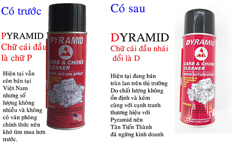 Thông báo về việc ngừng kinh doanh xịt chế DYRAMID