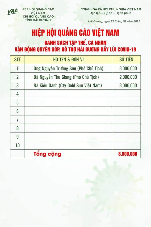 Hội quảng cáo việt nam